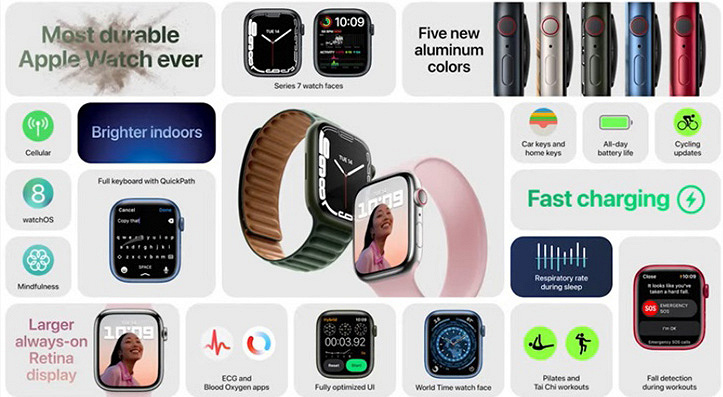 «Это лучшие умные часы в мире». Apple представила Apple Watch Series 7